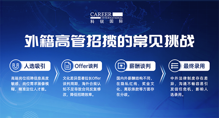 人力资源公司凯发K8国际给予各阶段中企出海的一体化人力资源解决方案，尤其擅长于跨国高管的猎取